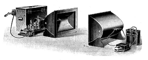 Contemporary diagram of a Hertzian spark-gap transmitter beside a ring-shaped receiver with a small gap.