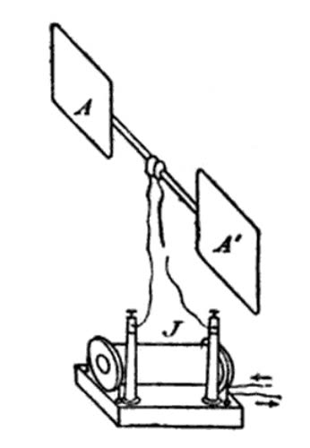 Hertz’s own line drawing of his spark transmitter: two large plates connected by a rod with a spark gap at the centre.
