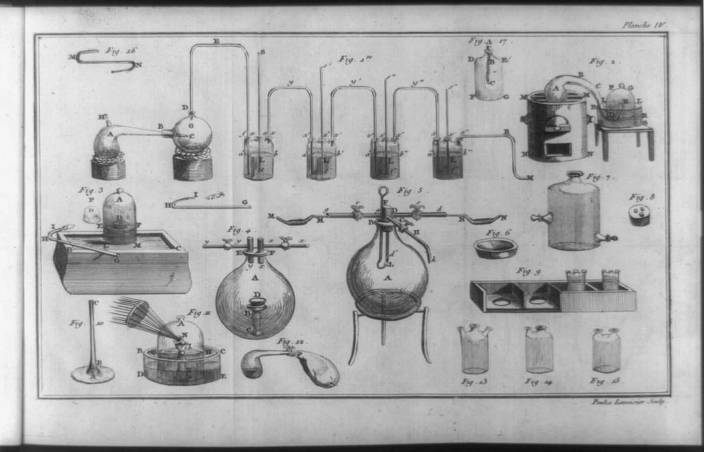 An eighteenth-century engraved plate showing chemical apparatus: retorts, bell jars standing in troughs, and a furnace, drawn in fine line with lettered references.